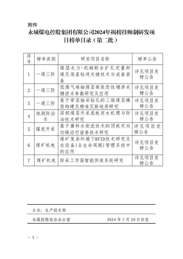 九游体育控股（2024）199 號(hào)永城九游体育煤電控股集團(tuán)有限公司2024年揭榜掛帥制研發(fā)項(xiàng)目榜單公告（第二批）_03